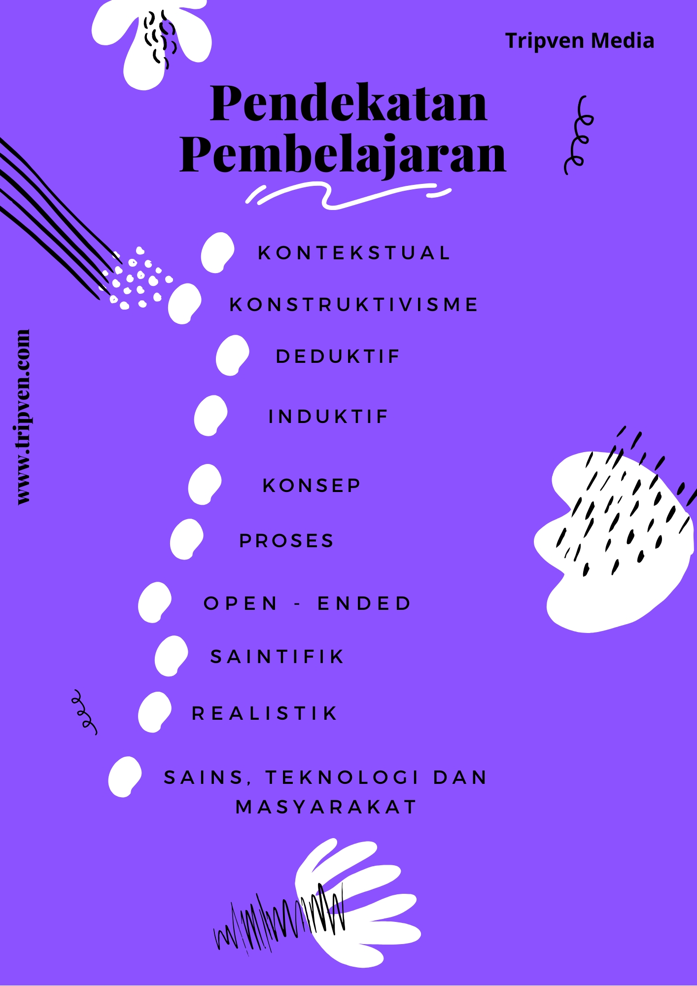 Pendekatan Pembelajaran Pengertian Ciri Macam Amp Jenis Serupa Id - Riset